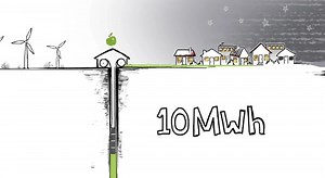 Gravitricity, la startup que planea reconvertir minas en desuso en sistemas de almacenamiento de energía