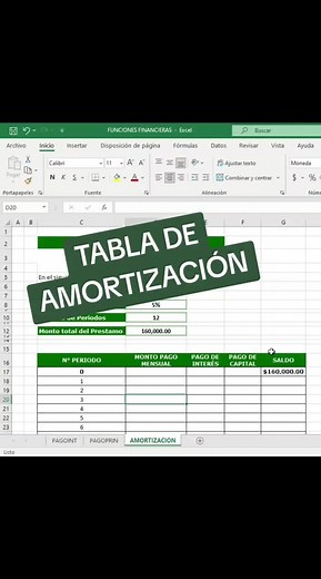 Cómo crear una tabla de amortización en Excel
