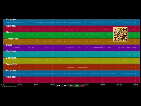 🎵 Voi che sapete - Wolfgang Amadeus Mozart (MIDI individual tracks) 🎹
