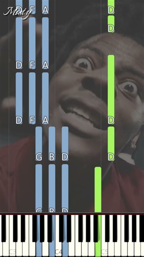 ISHOWSPEED - WORLD CUP - (EASY PIANO TUTORIAL)