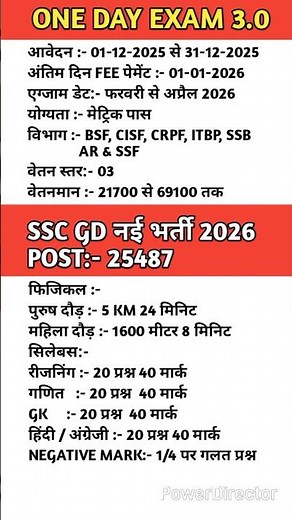 SSC GD NEW VACANCY DETAIL 2026