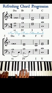 28K views · 324 reactions | Refreshing Chord Progression  ‎F: vi - IV - I - V ‎#chordprogression | New Page Music International | Facebook
