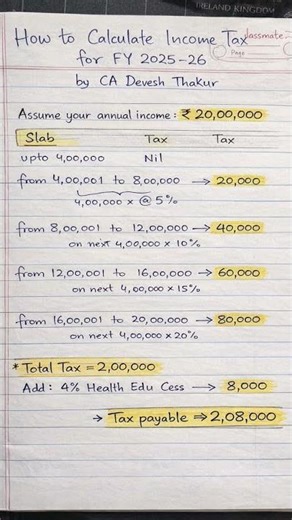 New Income Tax Slabs FY 2025-26 Explained | Section 115BAC #incometax #shorts #viral #trending #yt