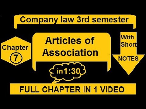 Lesson-7 Article of Association in company law