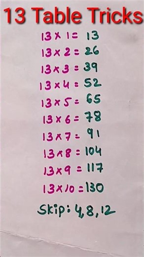 13 Table Tricks #shorts #tabletrick #table