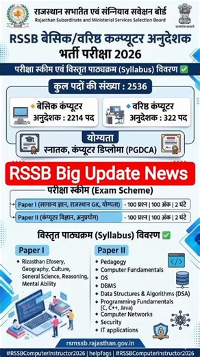 Computer Anudeshak exam News 🚨 #rajasthan #computer #anudeshak #exam #date #new #shorts #news #viral
