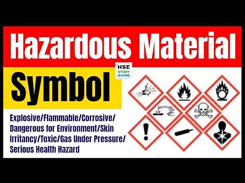 Symbol of Hazardous Substance | Explosive/Flammable/Corrosive | Hazard Symbol | Hazardous Substances