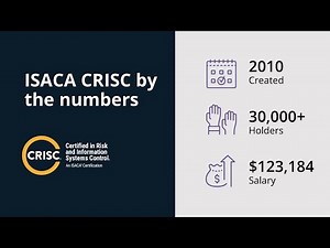 ISACA CRISC overview: The #1 risk and governance certification available