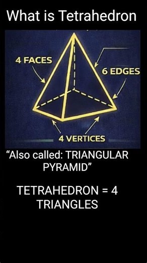 What is a Tetrahedron? | 3D Shapes in 10 Seconds