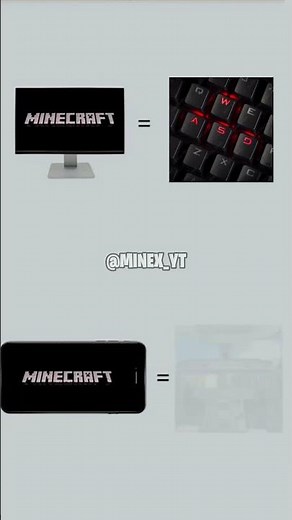 How to play Minecraft On pc & phone 🎮 #shorts #minecraft