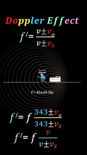 Why Ambulance Sirens Change Pitch ⚡ Doppler Effect Explained #DopplerEffect #physicsshorts #shorts