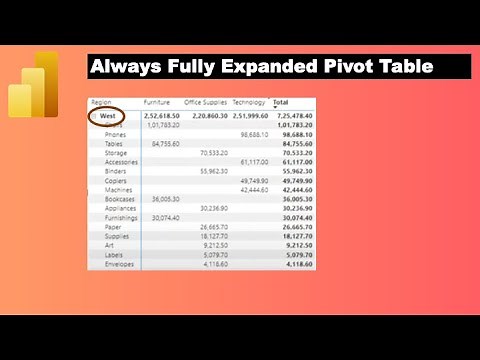 How to Set Power BI Pivot Table Fully Expanded