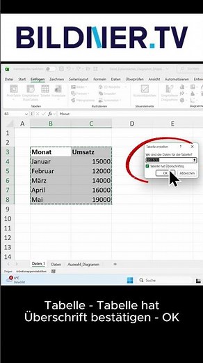 Excel aktualisiert Dein Diagramm von selbst?! Dieser Trick spart Dir SO viel Arbeit!