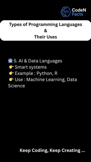 5 Types of Programming Languages You Must Know #shorts #ytshorts #coding #python
