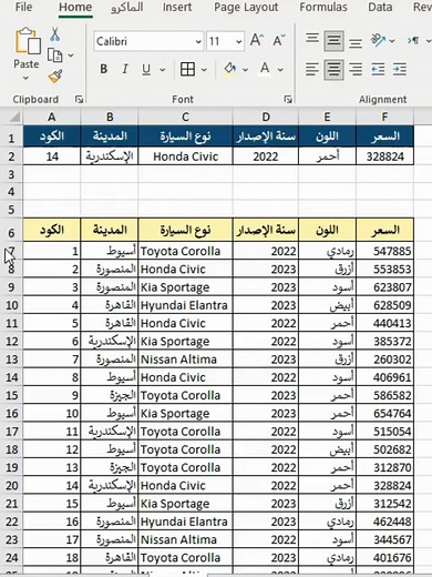 تحليل البيانات باستخدام برنامج Excel