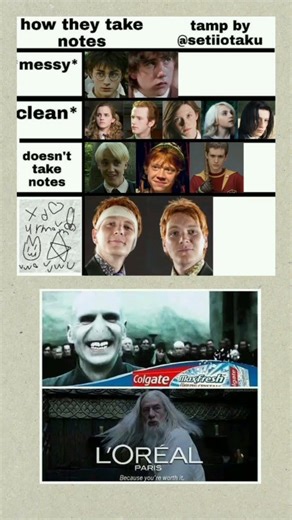 How Hogwarts Students Take Notes 😂 | Harry Potter Meme #shorts #memes #harrypotter #funny