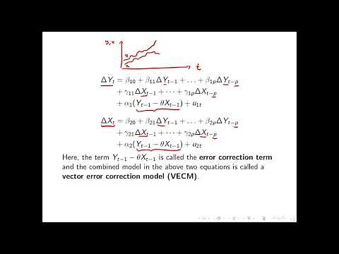 11.2 Vector Error Correction Model VECM