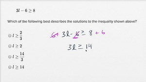 Solving linear equations and linear inequalities — Basic example