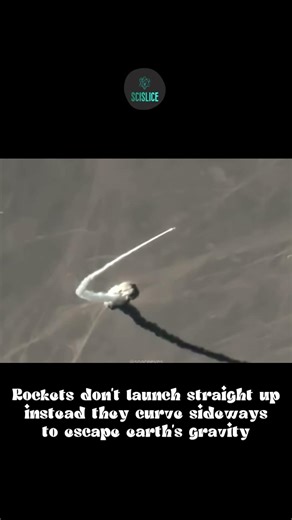 Rockets don't launch straight up!