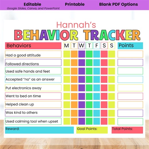 Editable Kids Behavior Chart: Point System, Rewards (digital Download) - Etsy UK