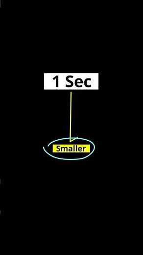What is least count #physics #class11physics #unitsandmeasurements #science #class10science