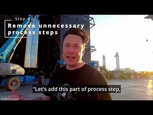 Elon Musk 5 Step Algorithm