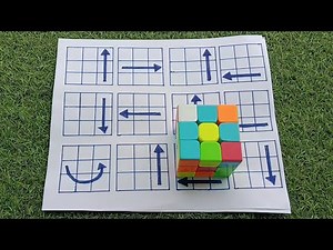 The Impossible Rubik’s Cube Solve Challenge