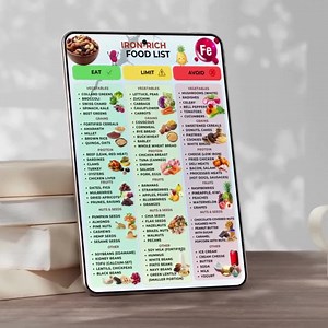 Tableau PDF des aliments riches en fer, liste imprimable des aliments riches en fer, tableau des aliments riches en fer, liste imprimable des aliments diététiques riches en fer, liste des aliments sources de fer - Etsy France