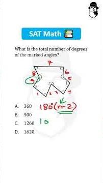 SAT Math
