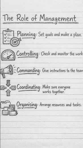 Management Functions & Roles: Essential Guide for Business Success.