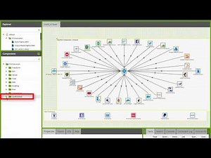 Matillion ETL for Redshift: AWS re:Invent 2017 Demo AWS Marketplace