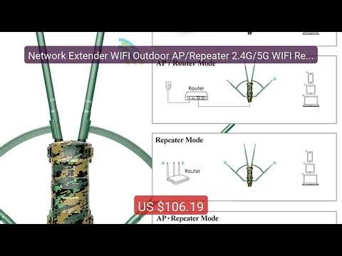 Network Extender WIFI Outdoor AP/Repeater 2.4G/5G WIFI Repe... — Top Pick 2026 | Unbeatable Price!