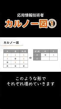 カルノー図とは：カルノー図① #応用情報技術者試験 #shorts