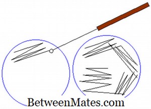 Unterschied zwischen Inokulation und Inkubation | Inokulation gegen Inkubation - Wissenschaft & Natur 2026