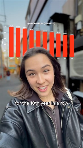 How Japan is Supporting Baby Making