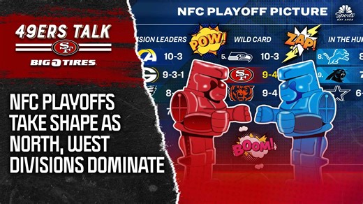 49ers' playoff standing improves during Week 14 bye as other NFC contenders clash | NBC Sports Bay Area / California