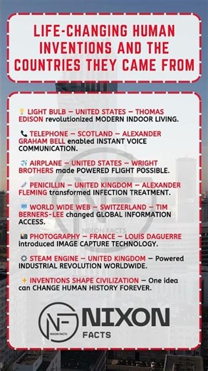 Human inventions that changed the world and where they came from.