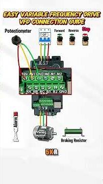 Easy Variable Frequency Drive (VFD) Connection Guide #motor #vfd #variablefrequencydrive