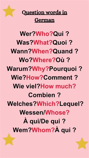 Common Question Words in German Explained