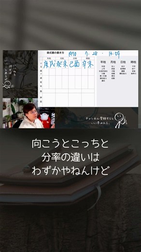 四柱推命