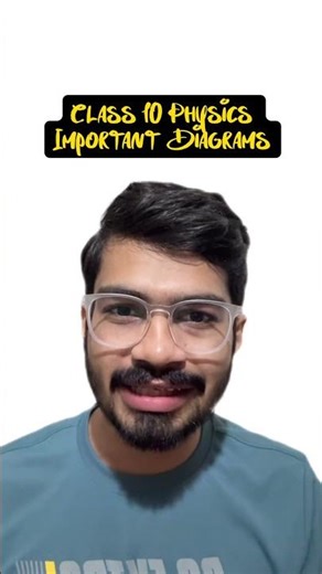 Class 10 Physics Important Diagrams