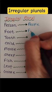 Irregular Plural Words in English 😱 | Learn English Fast #shorts #education #viral