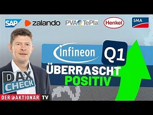 DAX-Check LIVE: Henkel, Infineon, PVA TePla, SAP, SMA Solar, Zalando im Fokus