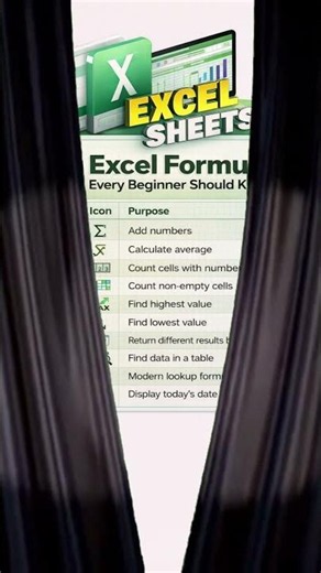 10 Excel Formulas Every Beginner Must Know | Excel Tips & Tricks #Shorts #exceltips #datamanagement