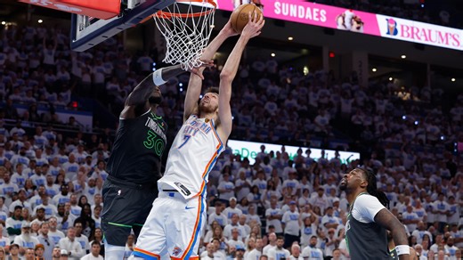 How Good Is the Thunder's Defense?