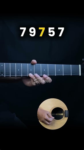 Eric Clapton - Wonderful Tonight Guitar Tutorial