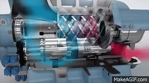 GEA Grasso Screw Compressor Product Animation on Make a GIF