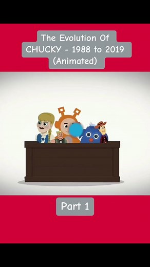 The Evolution Of CHUCKY - 1988 to 2019 (Animated) #childsplay #chuck #animatio