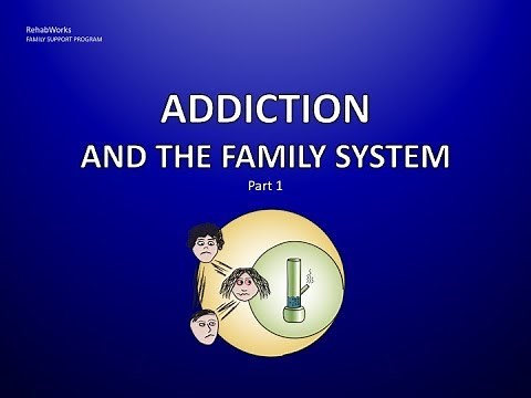 4. ADDICTION AND THE FAMILY SYSTEM, PT 1: CODEPENDENCY