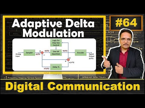 Adaptive Delta Modulation Explained | Basics, Waveforms, Transmitter, Receiver, and Advantages